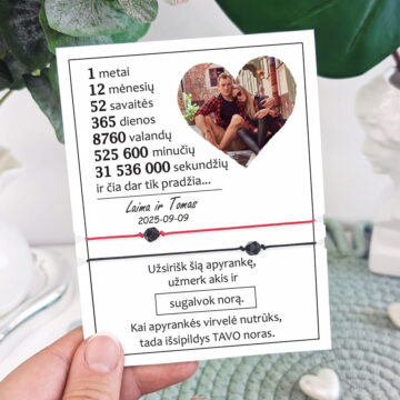 Ir čia dar tik pradžia